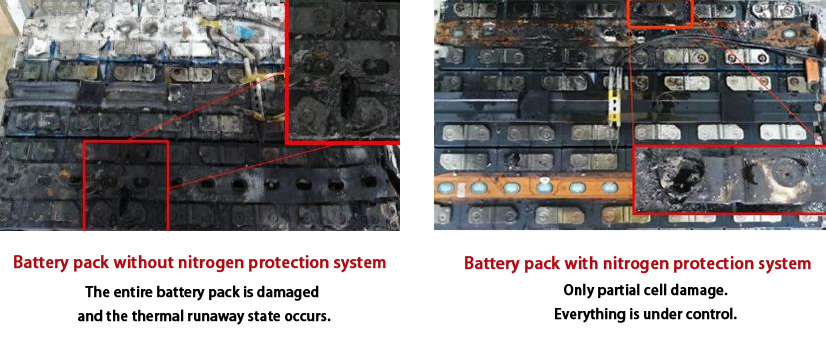 nitrogen gas protect ev battery from thermal runaway