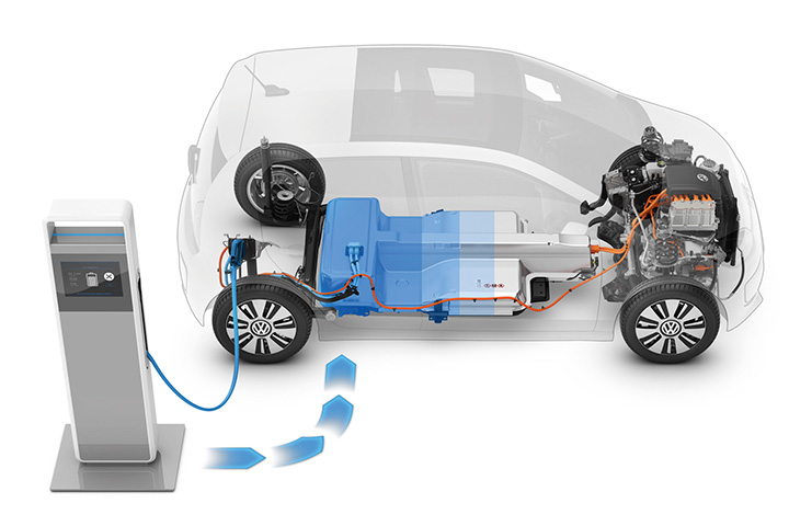 high voltage wire harness for fast charging