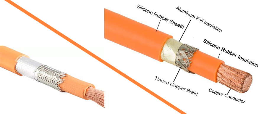 Construction of Silicone Rubber HV Shielded Copper Cable