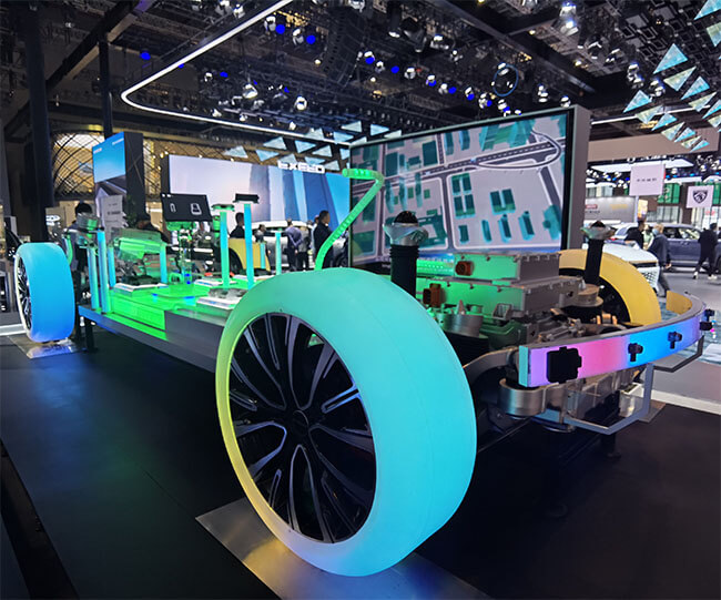 China EV development