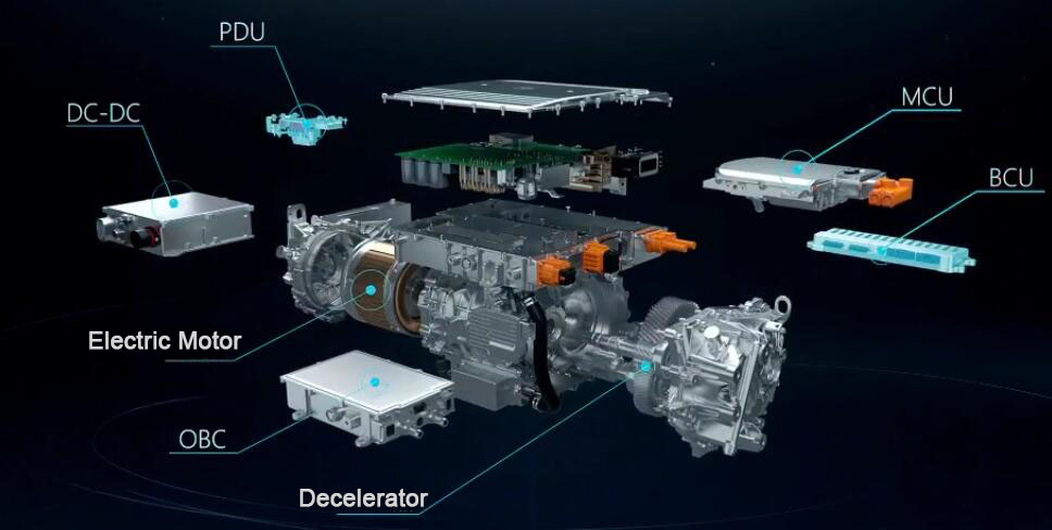 EV HV components