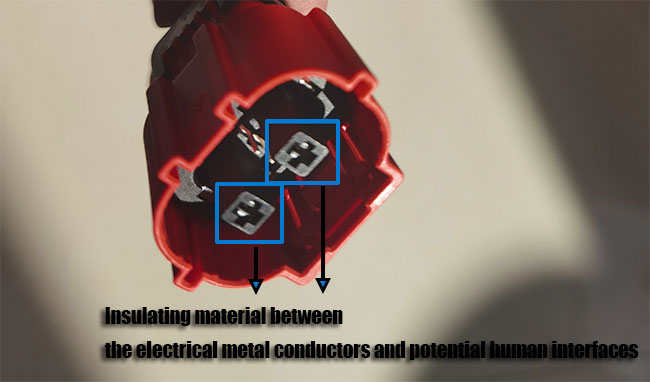 finger-proof terminals