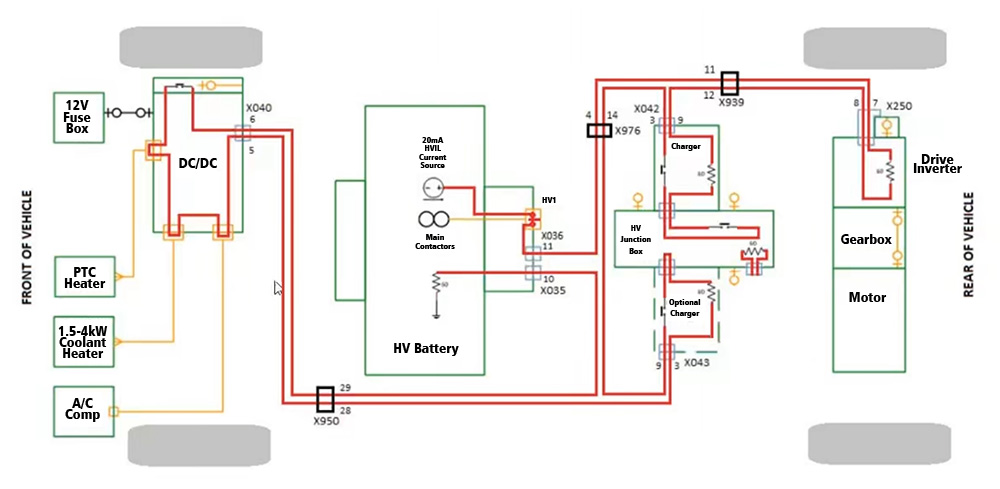 Tesla HVIL circuit