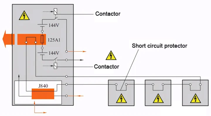high voltage contactor