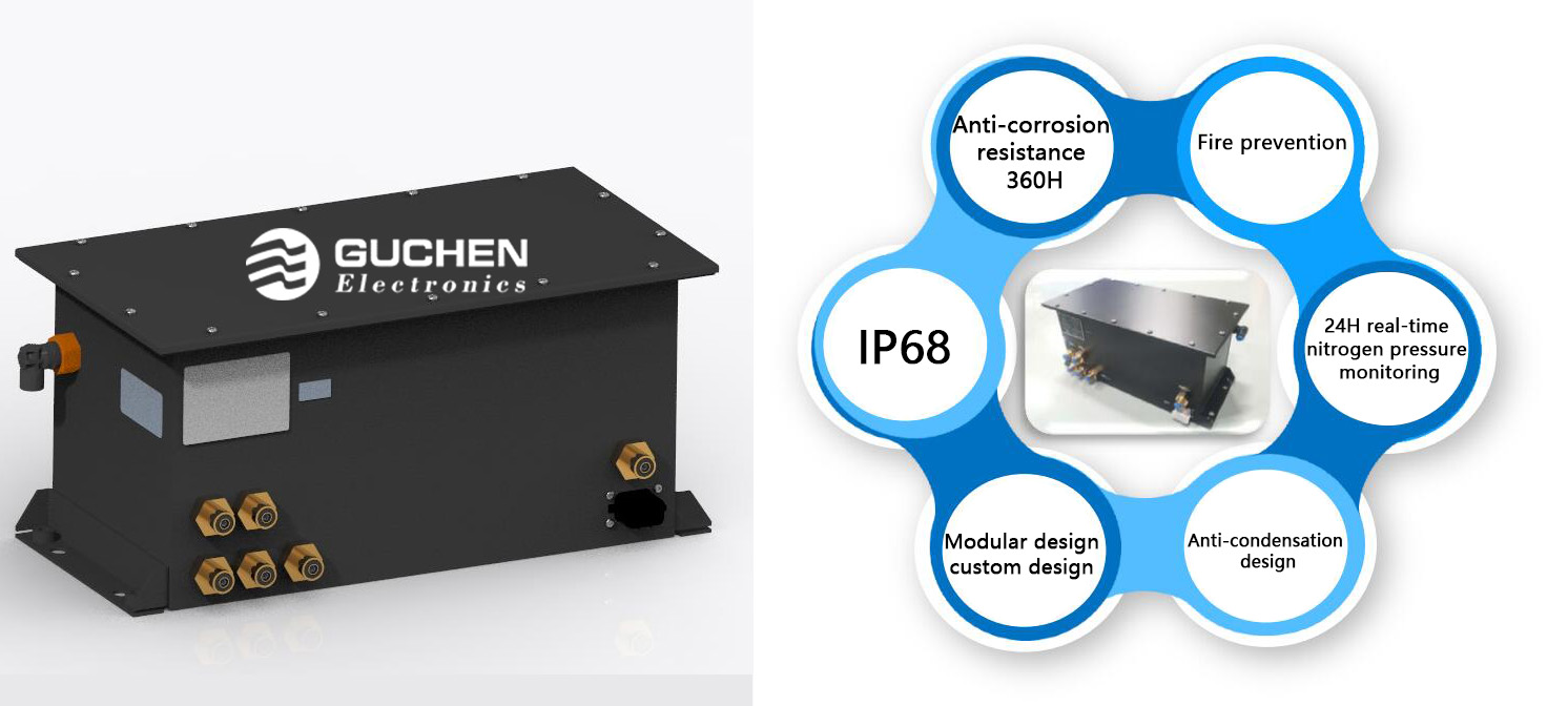 nitrogen fire protection system for lithium-ion battery packs