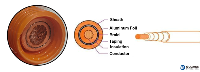 shielded hv cable