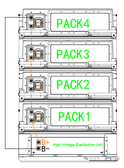 MSD Installation and removal sequence for battery strings