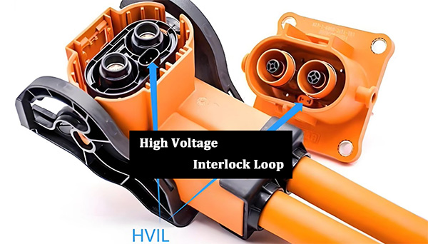 HVIL in high voltage connectors