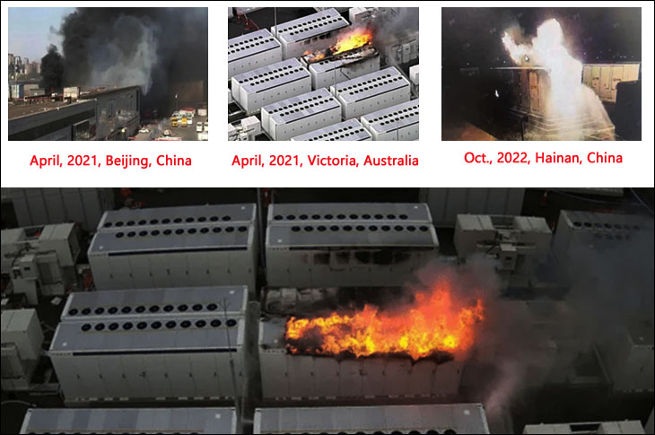 Danger of Lithium Battery Fires in Energy Storage System